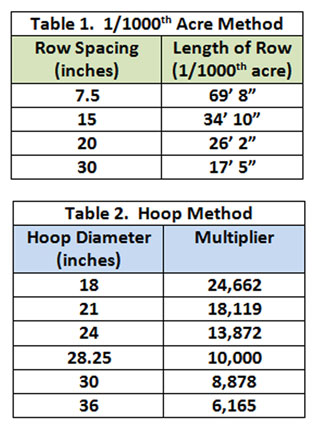 Table-1-and-2.jpg